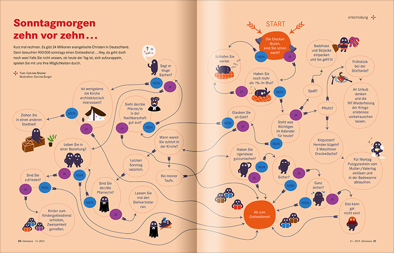 Chrismon-Daniela-Burger