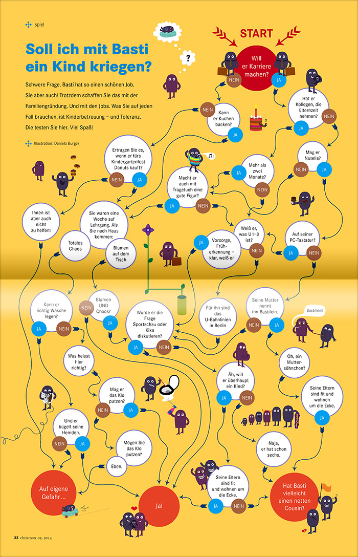 Chrismon-Daniela-Burger