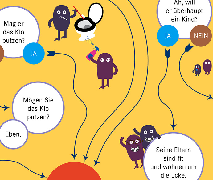 Chrismon-Daniela-Burger
