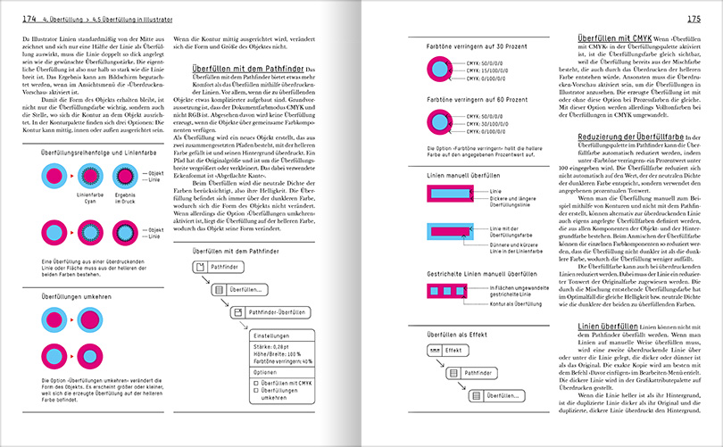 Ready-to-Print-Daniela-Burger