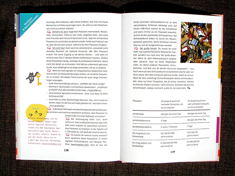 Hacks-selbst-Beltz-Daniela-Burger